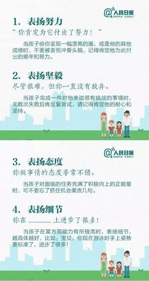 人民日報：15個表揚孩子和10個懲罰孩子的科學(xué)方法，轉(zhuǎn)給家長！