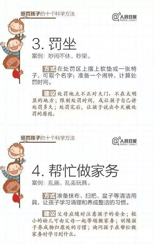 人民日報：15個表揚孩子和10個懲罰孩子的科學(xué)方法，轉(zhuǎn)給家長！